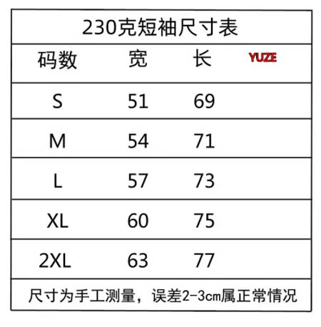 2024年4月24日夏季新作入荷フェンディ半袖 TシャツYUZE工場