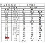 2024年12月17日秋冬高級N品人気グッチ 上下セット KL工場