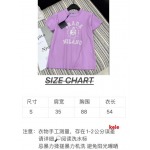 2025年早春高級N品新品 PRADA   半袖 Tシャツ KL工場