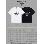 2025年1月16日春夏新品入荷PRADA 半袖 Tシャツ CHIDAO工場