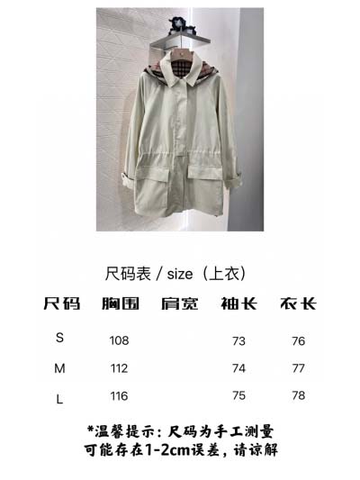 2025年2月12日の新作Burberryジャケット  kele 工場