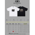 2025年2月28日高品質新品 Balenciaga半袖 tシャツDW工場