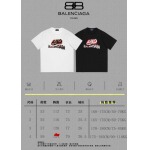 2025年2月28日高品質新品Balenciaga半袖 tシャツDW工場