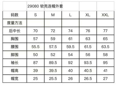 2025年3月3日春秋高品質新品ARCTERYXジャケットliangp工場