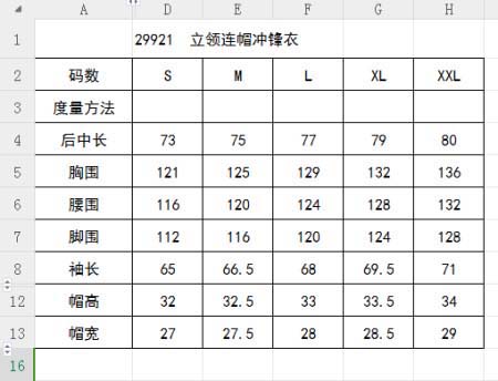 2025年3月3日春秋高品質新品ARCTERYXジャケットliangp工場