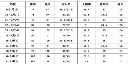2025年8月21日入荷新作Diorジーパン高品質人気商品/...