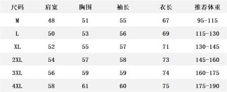 2025年10月31日秋冬新作Louis Vuittonスウェット高品質人気商品/LDF工場