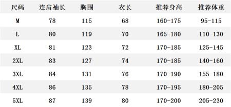 2025年11月18日秋冬新作Burberryスウェット高品質人気商品/XQY工場