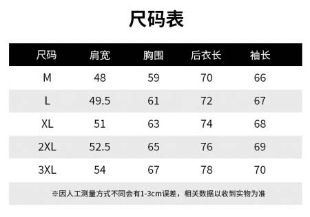 2026年1月5日Moncler新作綿服/冬の暖かい服 JX工場