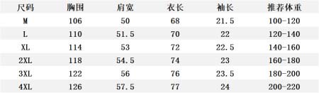 2026年4月19日新作Balenciaga 半袖 tシャツ高品質/誕生日プレゼント/FF工場