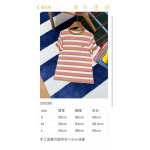 2026年4月4日入荷春夏新作Prada 高級品復刻 女性服 KL工場