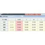 2026年9月9日秋冬新作DIORスウェット高品質人気の商品